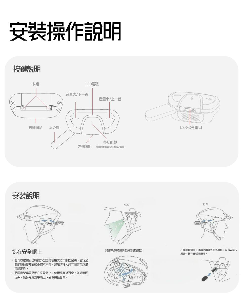 Roamee 單車頭盔藍牙免持